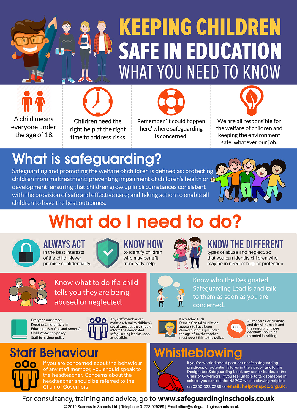 Keeping children safe in education poster